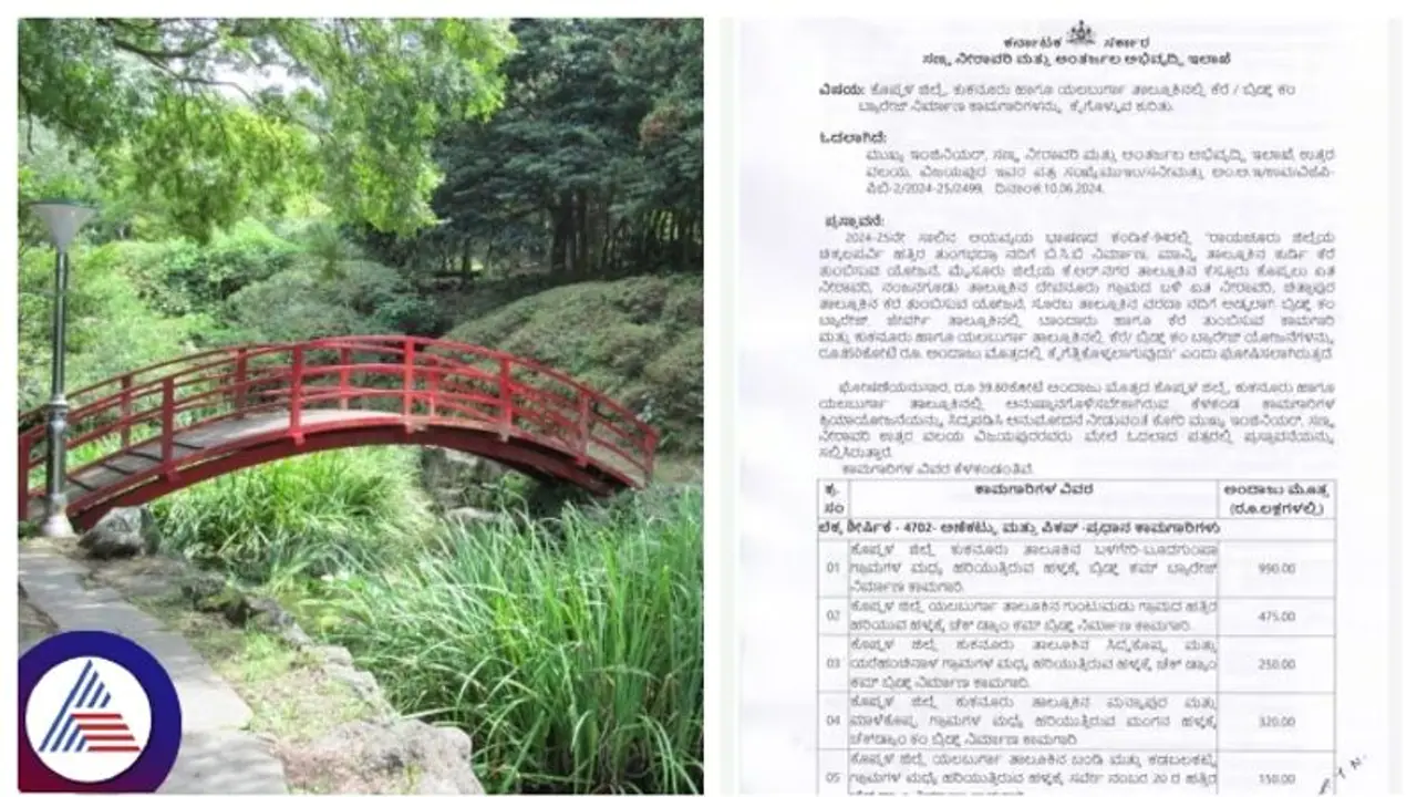 ಕೊಪ್ಪಳ:11 ಹಳ್ಳಕ್ಕೆ 39.80 ಕೋಟಿಯಲ್ಲಿ ಬ್ರಿಜ್ ಕಂ ಬ್ಯಾರೇಜ್ ನಿರ್ಮಾಣಕ್ಕೆ ಅನುಮೋದನೆ ಕೊಪ್ಪಳ:11 ಹಳ್ಳಕ್ಕೆ 39.80 ಕೋಟಿಯಲ್ಲಿ ಬ್ರಿಜ್ ಕಂ ಬ್ಯಾರೇಜ್ ನಿರ್ಮಾಣಕ್ಕೆ ಅನುಮೋದನೆ