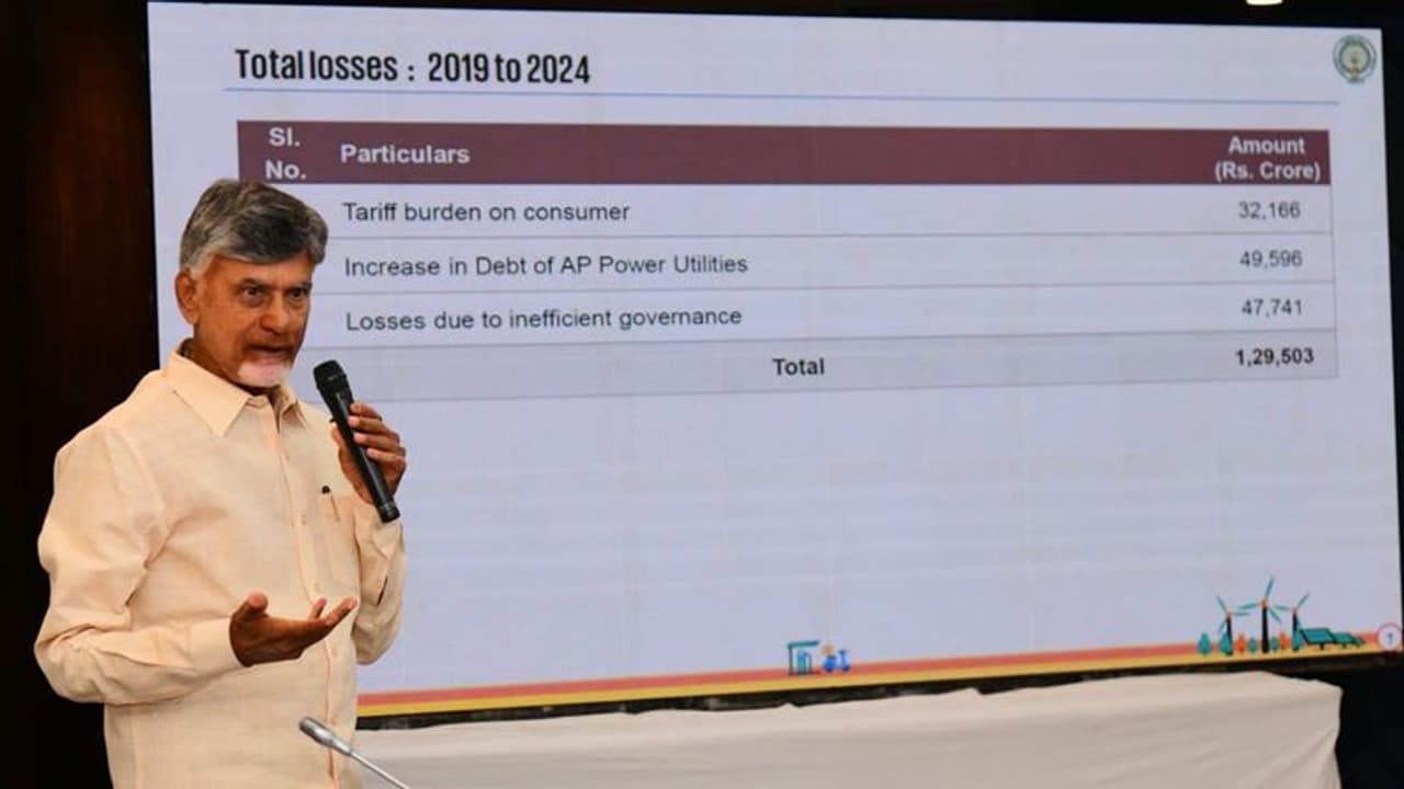 జగన్ వల్ల రాష్ట్రానికి రూ.1.29లక్షల కోట్ల నష్టం: డిటెయిల్డ్‌గా వివరించిన చంద్రబాబు