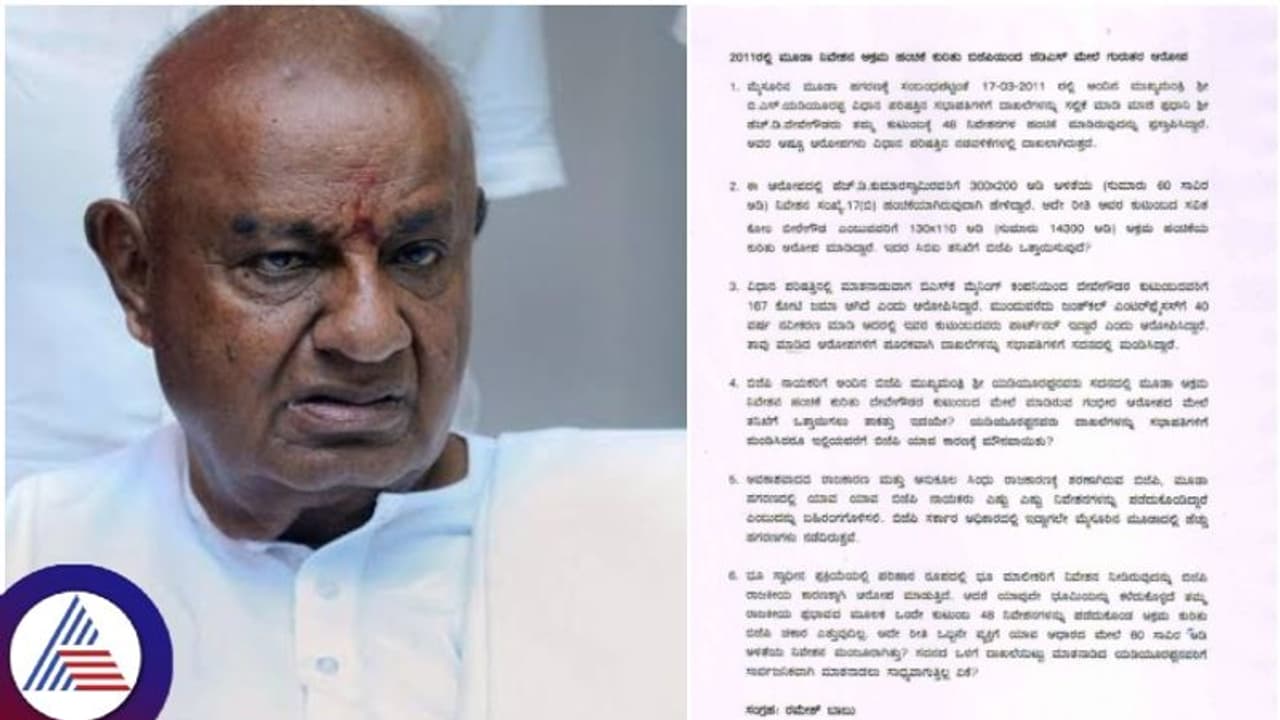 ದೇವೇಗೌಡರು ಸೊಸೆಯಂದಿಗೆ ಅಕ್ರಮವಾಗಿ 48 ಮುಡಾ ಸೈಟು ಹಂಚಿದ್ದಾರೆ; ಕಾಂಗ್ರೆಸ್ನಿಂದ ಆರೋಪ ದೇವೇಗೌಡರು ಸೊಸೆಯಂದಿಗೆ ಅಕ್ರಮವಾಗಿ 48 ಮುಡಾ ಸೈಟು ಹಂಚಿದ್ದಾರೆ; ಕಾಂಗ್ರೆಸ್ನಿಂದ ಆರೋಪ