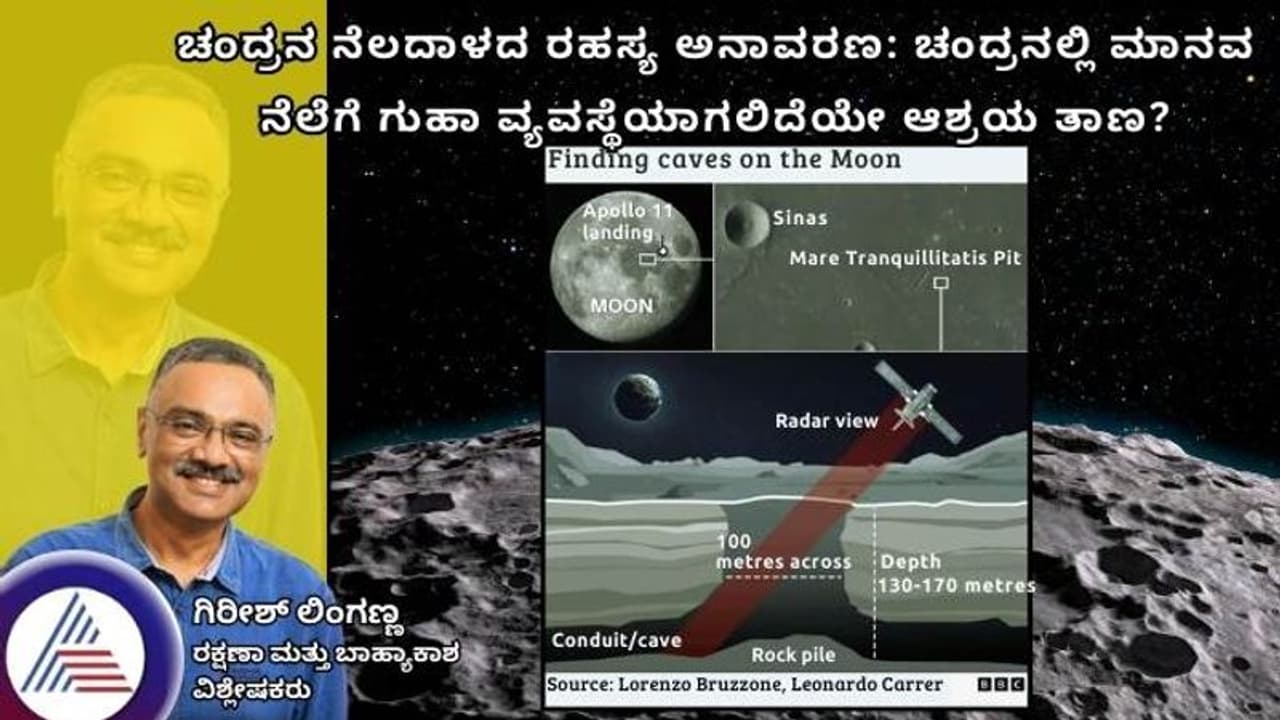 ಚಂದ್ರನ ನೆಲದಾಳದ ರಹಸ್ಯ ಅನಾವರಣ: ಚಂದ್ರನಲ್ಲಿ ಮಾನವ ನೆಲೆಗೆ ಗುಹಾ ವ್ಯವಸ್ಥೆಯಾಗಲಿದೆಯೇ ಆಶ್ರಯ ತಾಣ? ಚಂದ್ರನ ನೆಲದಾಳದ ರಹಸ್ಯ ಅನಾವರಣ: ಚಂದ್ರನಲ್ಲಿ ಮಾನವ ನೆಲೆಗೆ ಗುಹಾ ವ್ಯವಸ್ಥೆಯಾಗಲಿದೆಯೇ ಆಶ್ರಯ ತಾಣ?