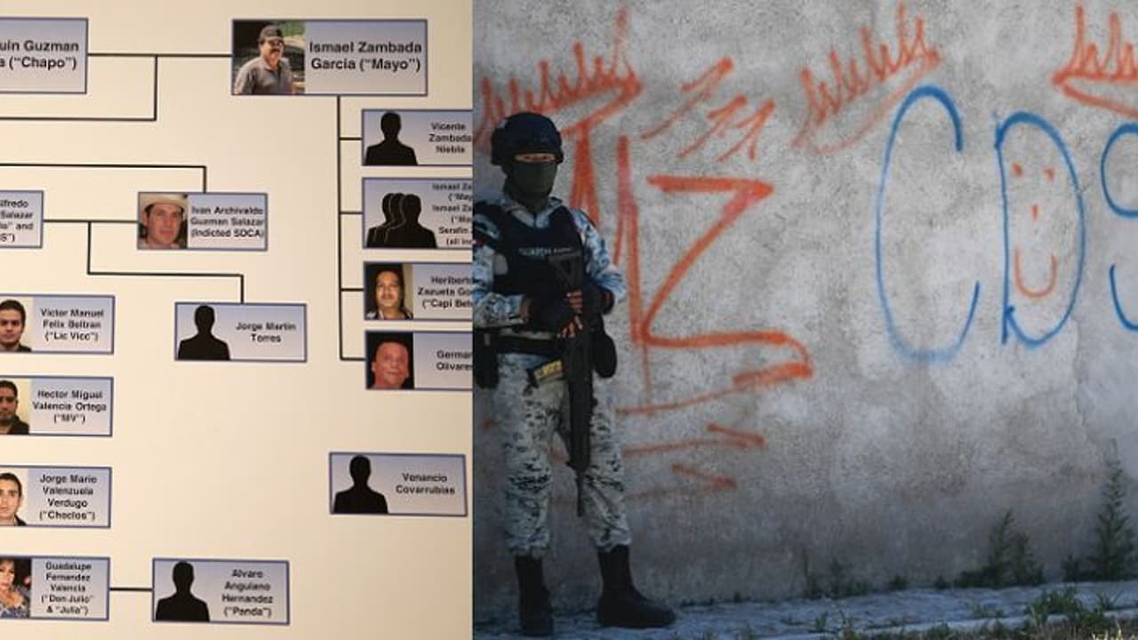 സിനലോവ ലഹരിമരുന്ന് കാർട്ടൽ നേതാവ് പിടിയിലായതിന് പിന്നിൽ പങ്കാളിയുടെ മകന്റെ ചതിയെന്ന് റിപ്പോർട്ട്