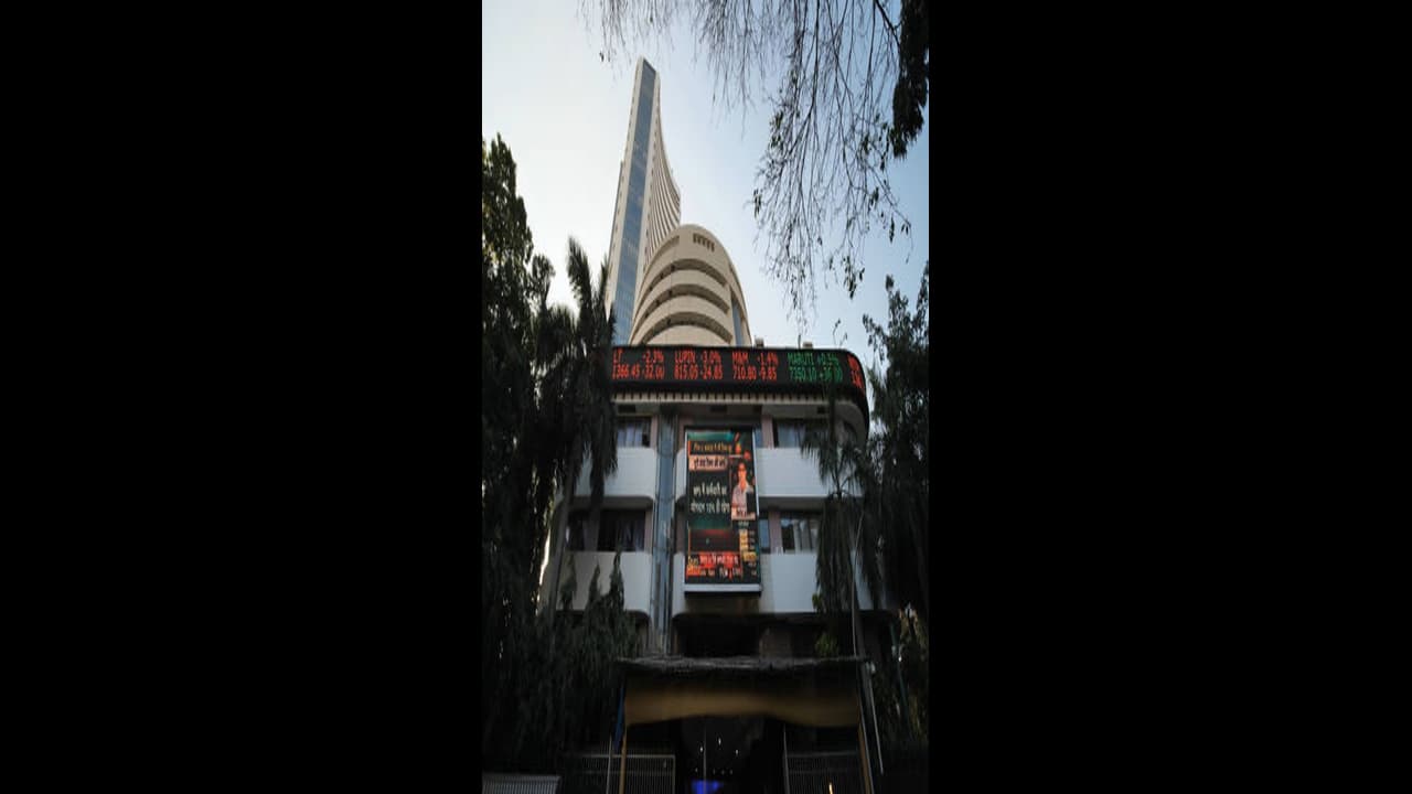 share market status today share market status today