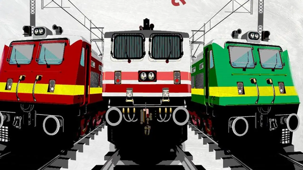 Indian Railways Indian Railways