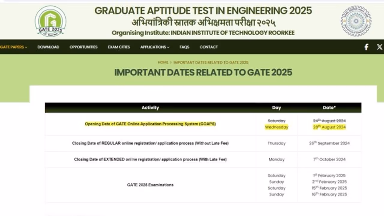 GATE 2025: रजिस्ट्रेशन 28 अगस्त से शुरू, जानें एग्जाम डेट्स, पात्रता और न्यू पैटर्न