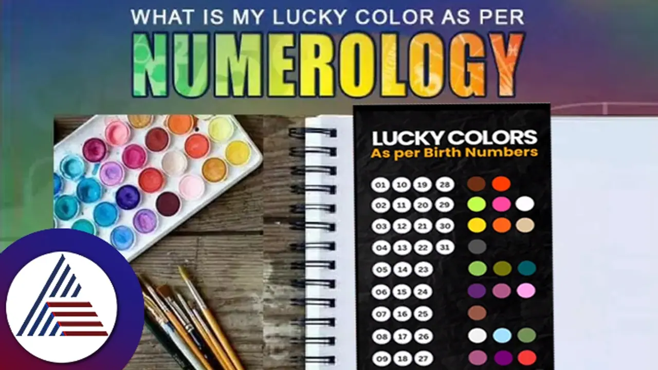 ನಿಮ್ಮ ಅದೃಷ್ಟದ ಬಾಗಿಲು ತೆರೆಯಲು ಹುಟ್ಟಿದ ದಿನಕ್ಕನುಸಾರವಾಗಿ ಇದೇ ಬಣ್ಣದ ಆಯ್ಕೆ ಇರಲಿ... 