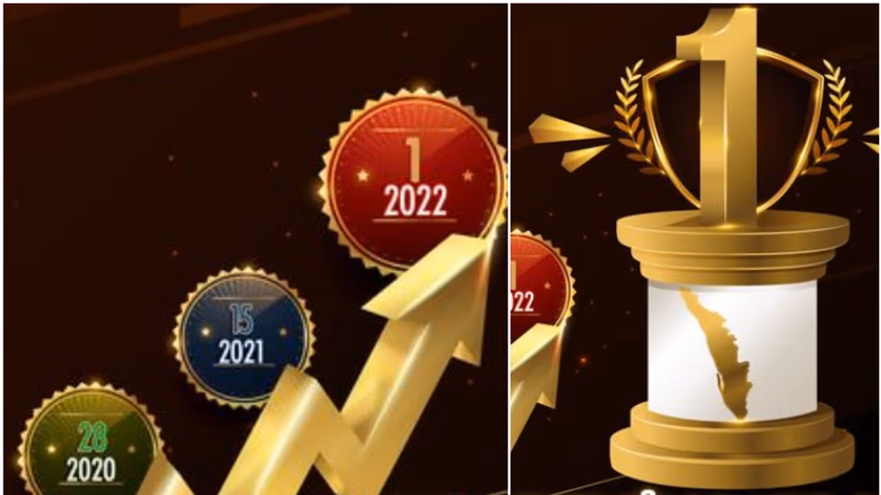 ഈസ് ഓഫ് ഡൂയിം​ഗ് ബിസിനസ്, 28ൽ നിന്ന് ഒന്നാമതെത്തി കേരളം; ​ആന്ധ്രയ്ക്കും ഗുജറാത്തിനും നേട്ടം