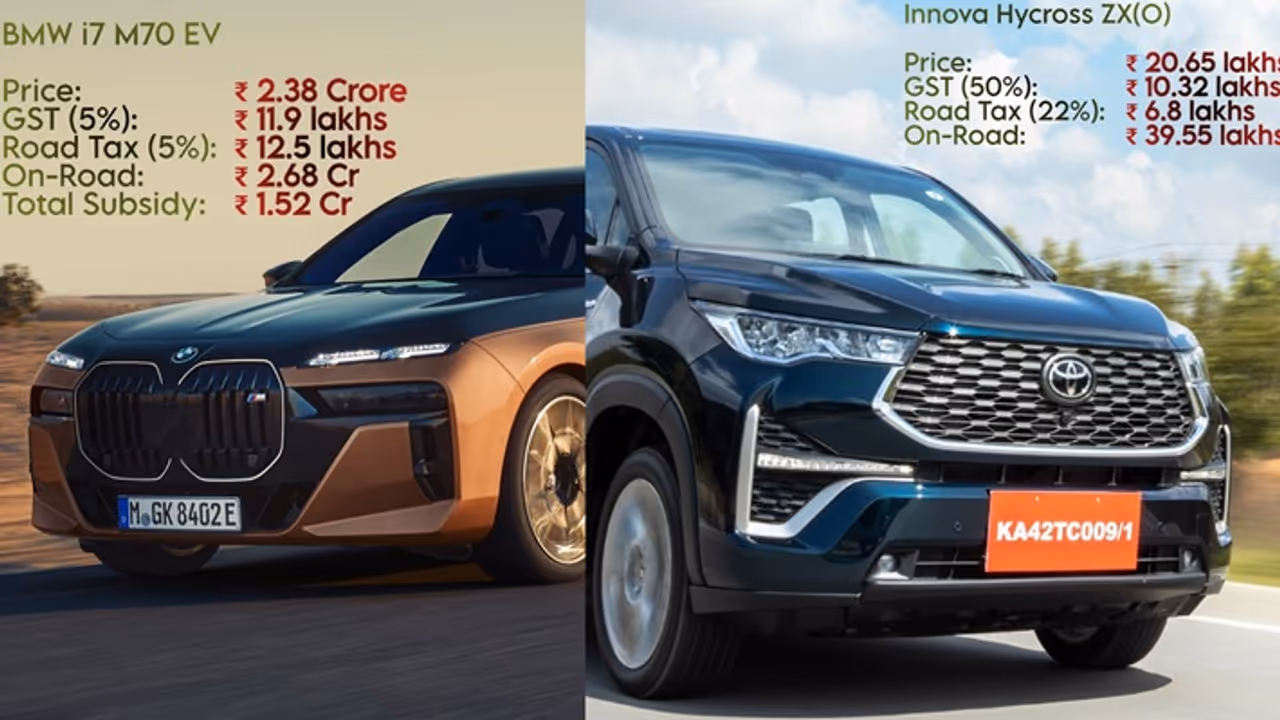 ದುಬಾರಿ ಇವಿಗೆ ಶೇ.5, ಪೆಟ್ರೋಲ್‌ ಕಾರಿಗೆ ಶೇ.50 ಜಿಎಸ್‌ಟಿ, ಕೇಂದ್ರ ಟೀಕಿಸಿ ಪೇಚಿಗೆ ಸಿಲುಕಿತಾ ಕಾಂಗ್ರೆಸ್!