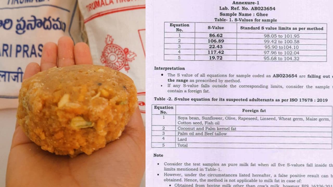 'Animal fat' in Tirupati laddoos: Health Minister Nadda seeks report, says will take suitable action (WATCH) 'Animal fat' in Tirupati laddoos: Health Minister Nadda seeks report, says will take suitable action (WATCH)