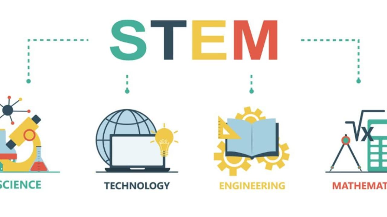 STEM: ഇന്ത്യൻ സമ്പദ്‌വ്യവസ്ഥയുടെ ഉയർച്ചയ്ക്ക് സംഭാവനകൾ നൽകാൻ മുസ്ലീം സ്ത്രീകൾക്ക് കഴിയും
