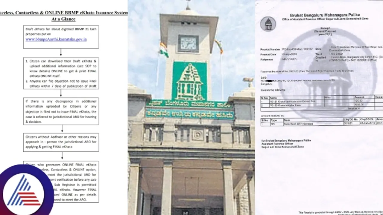 Bengaluru properties go digital: BBMP introduces e Khata for A, B Khata; all you need to know