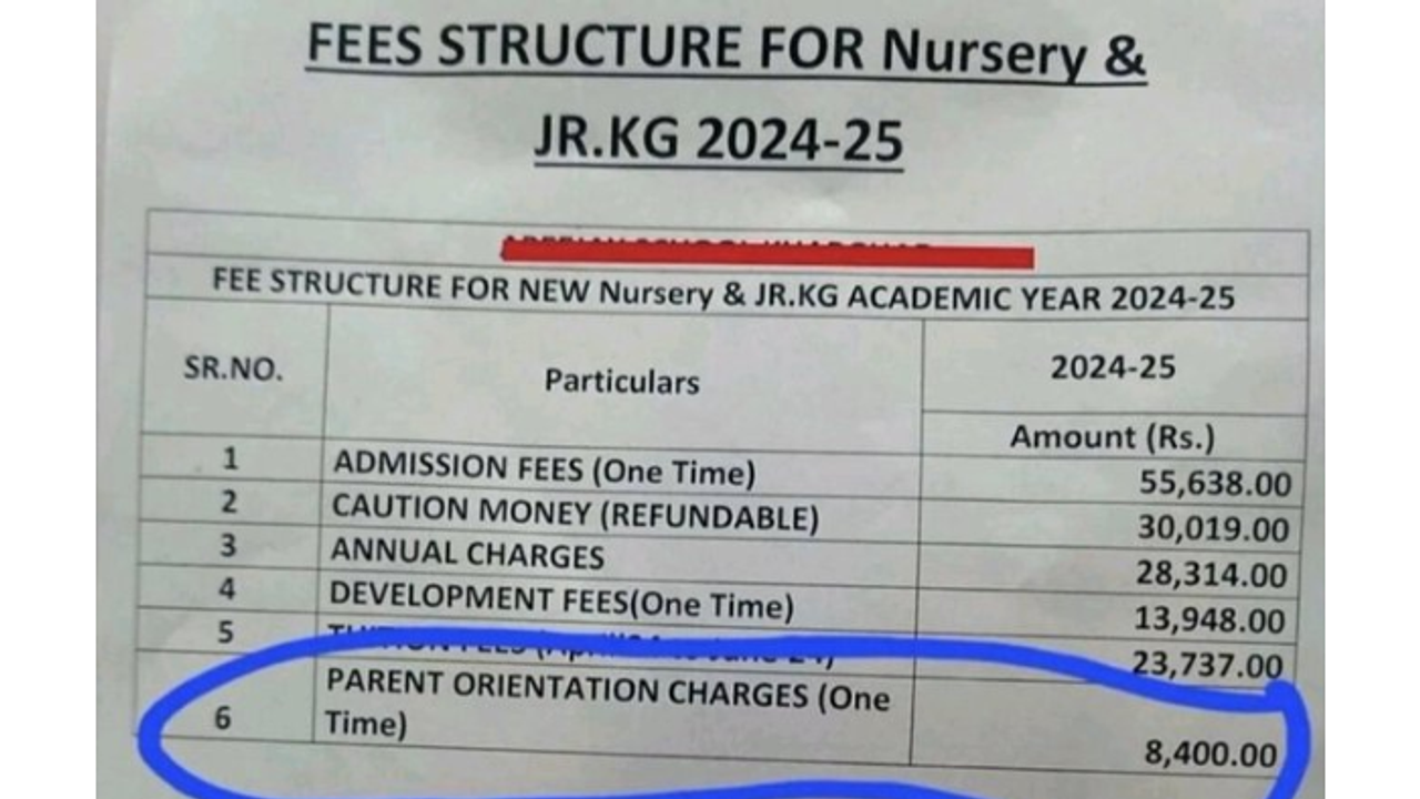 Bengaluru: Viral photo showing Rs 55,600 admission fee for nursery students sparks outrage