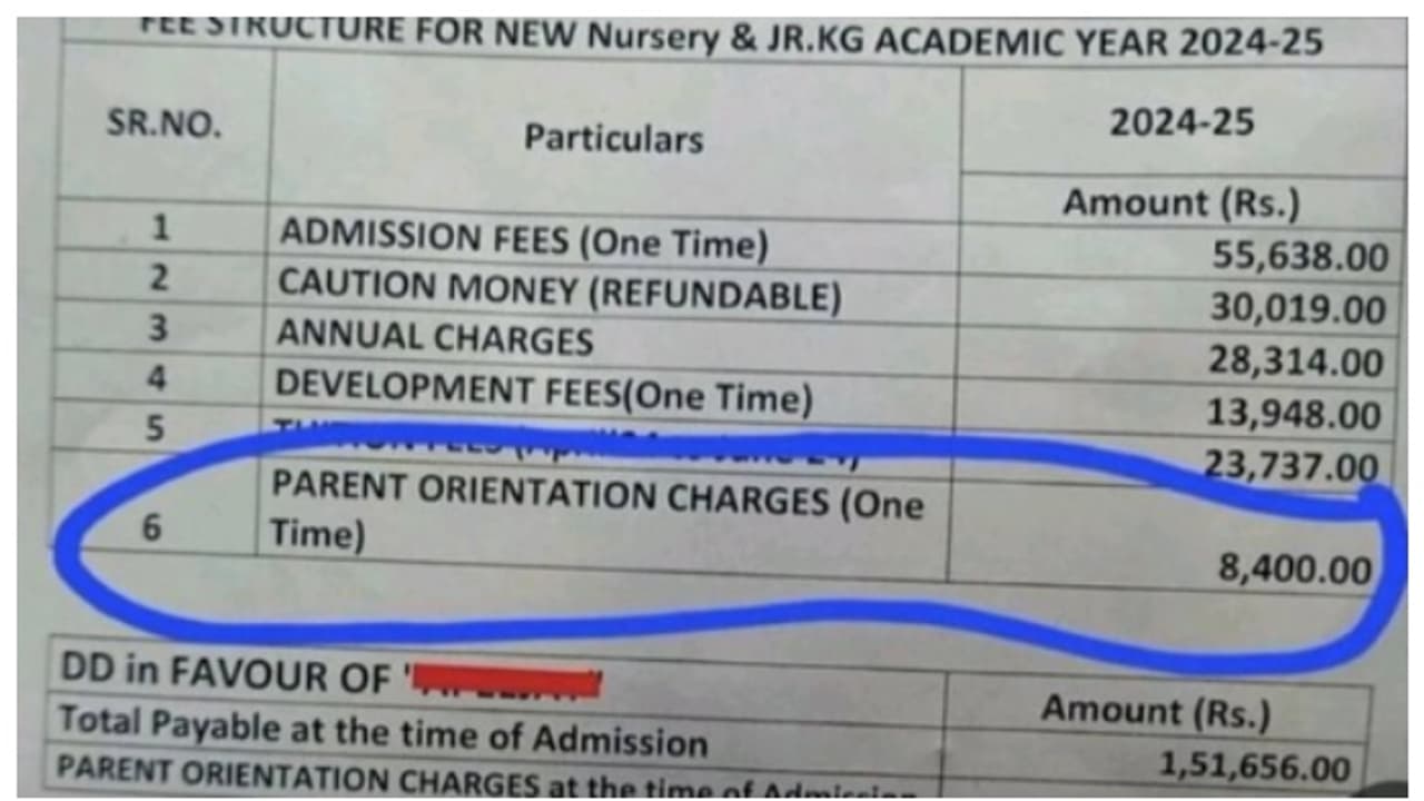 'ഒരു സ്കൂള്‍ തുറക്കണം'; ബെംഗളൂരുവില്‍ നഴ്സറി വിദ്യാർത്ഥിക്ക് ഫീസ് ഒന്നരലക്ഷമെന്ന കുറിപ്പ് വൈറല്‍ 