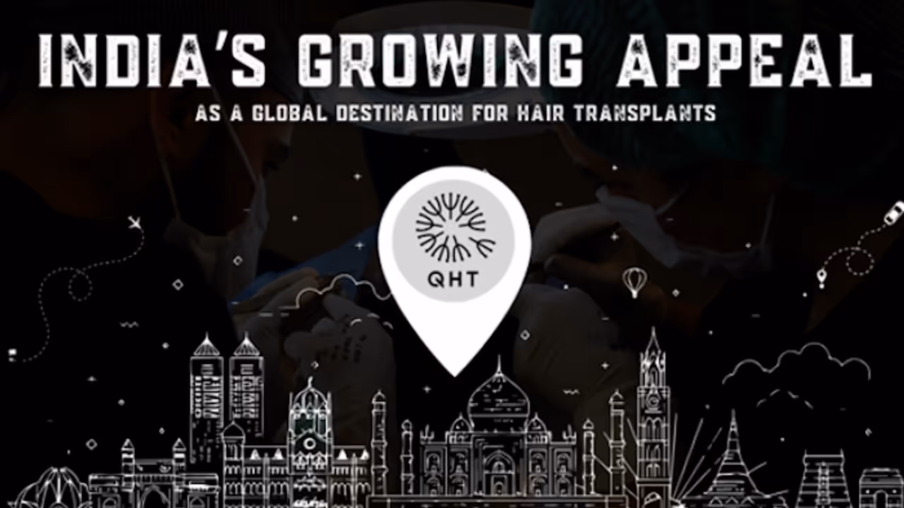 India’s Growing Appeal as a Global Destination for Hair Transplants: QHT Clinic