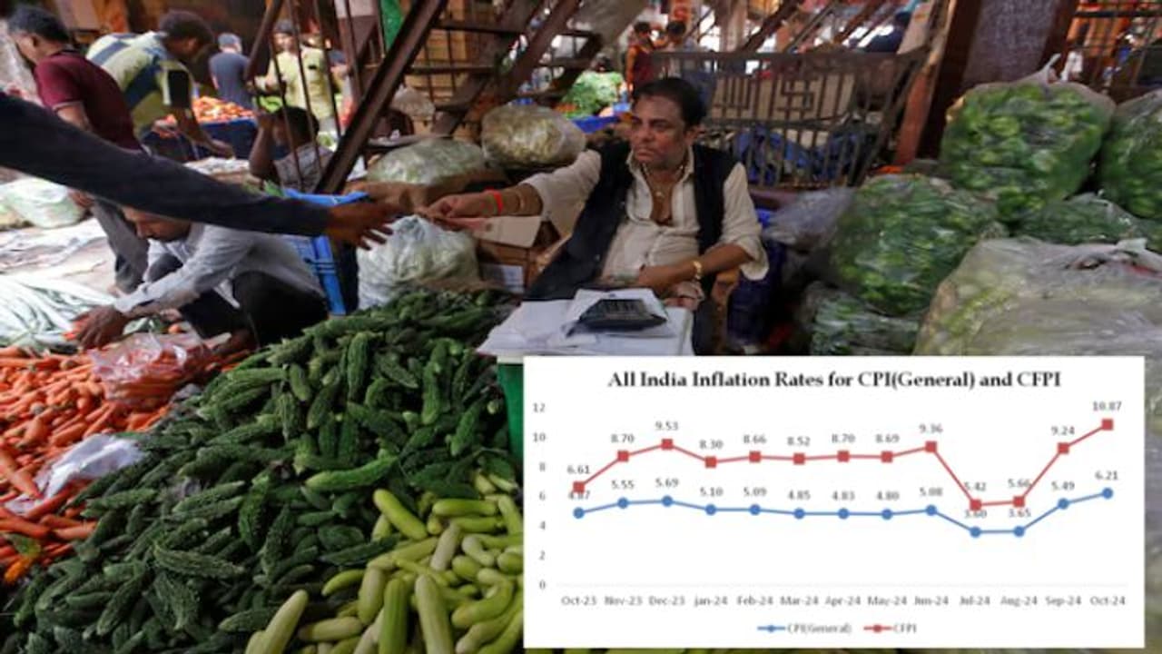 Breaking: ಭಾರತದ ಚಿಲ್ಲರೆ ಹಣದುಬ್ಬರ 14 ತಿಂಗಳ ಗರಿಷ್ಠ ಮಟ್ಟಕ್ಕೆ ಏರಿಕೆ Breaking: ಭಾರತದ ಚಿಲ್ಲರೆ ಹಣದುಬ್ಬರ 14 ತಿಂಗಳ ಗರಿಷ್ಠ ಮಟ್ಟಕ್ಕೆ ಏರಿಕೆ