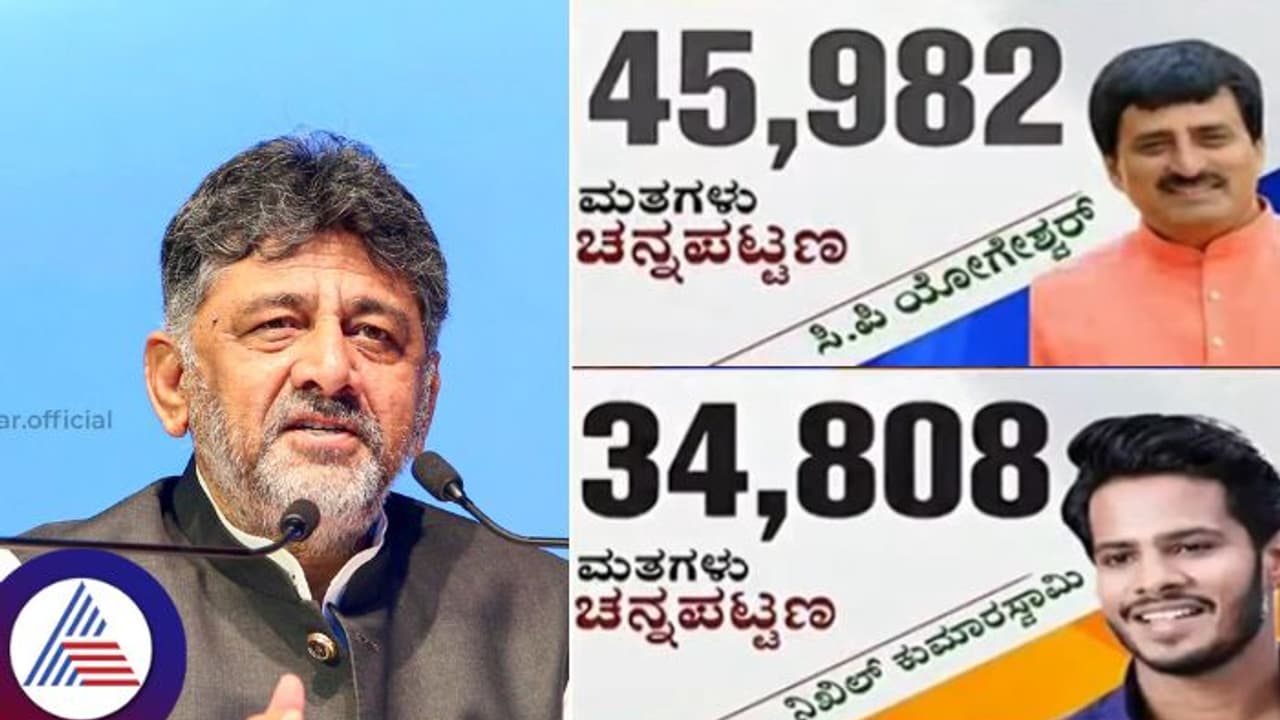 ಚನ್ನಪಟ್ಟಣ ಫಲಿತಾಂಶದ ಕುತೂಹಲ: ಡಿ.ಕೆ. ಶಿವಕುಮಾರ್ ಕಾರ್ಯಕ್ರಮ ರದ್ದು ಚನ್ನಪಟ್ಟಣ ಫಲಿತಾಂಶದ ಕುತೂಹಲ: ಡಿ.ಕೆ. ಶಿವಕುಮಾರ್ ಕಾರ್ಯಕ್ರಮ ರದ್ದು