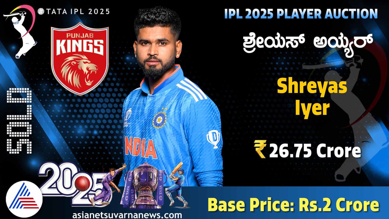 ಐಪಿಎಲ್ ಹರಾಜಿನ ಇತಿಹಾಸದಲ್ಲೇ ಹೊಸ ದಾಖಲೆ ಬರೆದ ಶ್ರೇಯಸ್ ಅಯ್ಯರ್!