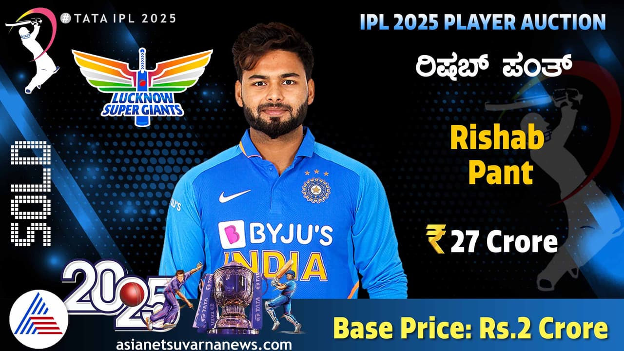 ಈಗಷ್ಟೇ ಶ್ರೇಯರ್ ಅಯ್ಯರ್ ಬರೆದ ದಾಖಲೆ ಪುಡಿ ಪುಡಿ, ರಿಷಬ್ ಪಂತ್ 27 ಕೋಟಿಗೆ ಹರಾಜು! ಈಗಷ್ಟೇ ಶ್ರೇಯರ್ ಅಯ್ಯರ್ ಬರೆದ ದಾಖಲೆ ಪುಡಿ ಪುಡಿ, ರಿಷಬ್ ಪಂತ್ 27 ಕೋಟಿಗೆ ಹರಾಜು!