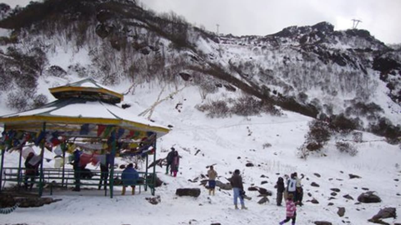 Winter Mountain Travel Essentials: Packing guide for your ultimate trip Winter Mountain Travel Essentials: Packing guide for your ultimate trip