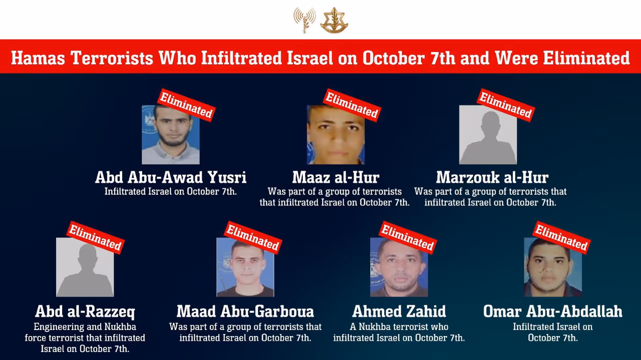 ELIMINATED! Israel says 7 Hamas terrorists involved in October 7 massacre killed in central Gaza operations