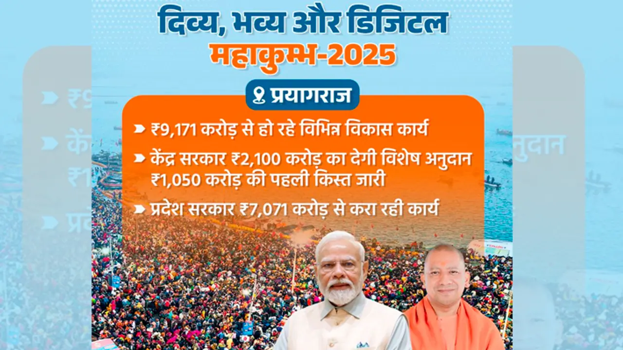 2025 பிரயாக்ராஜ் மகா கும்பமேளா: 2100 கோடி ரூபாய் நிதி ஒதுக்கிய மத்திய அரசு 2025 பிரயாக்ராஜ் மகா கும்பமேளா: 2100 கோடி ரூபாய் நிதி ஒதுக்கிய மத்திய அரசு