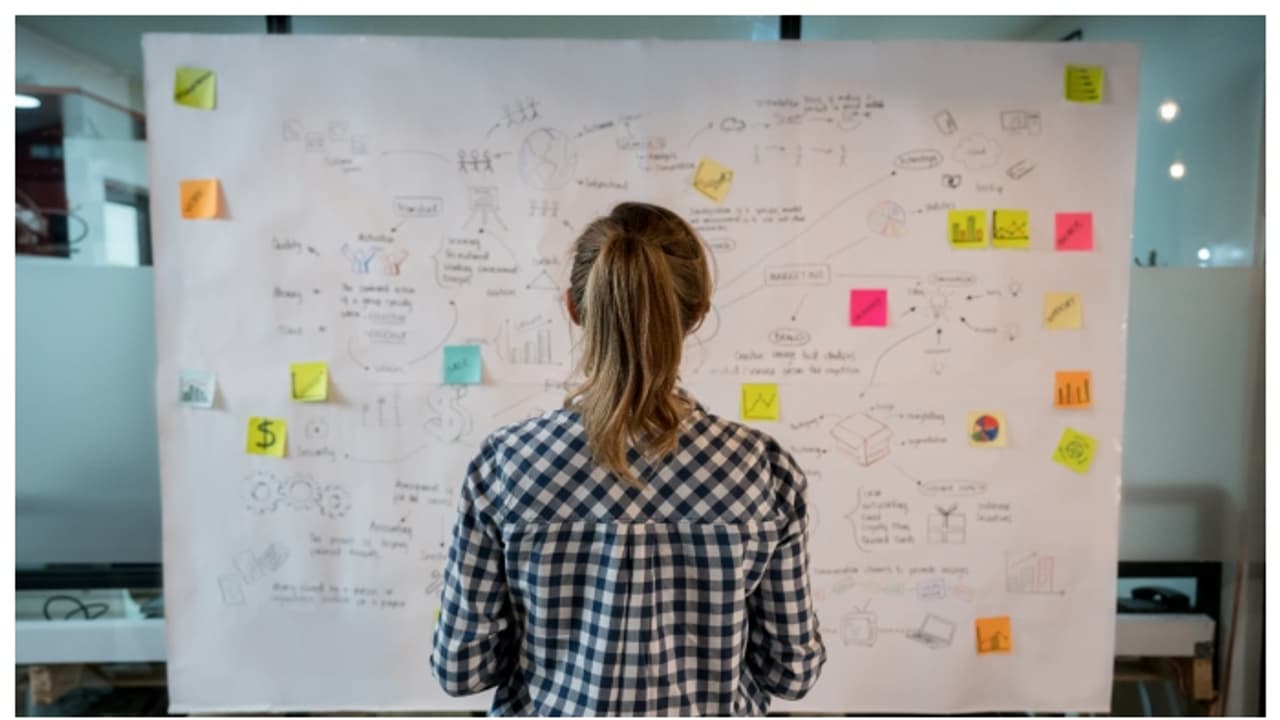 ഏഴ് ലക്ഷം പേര്‍ വായിച്ച സ്റ്റാര്‍ട്ടപ്പ് ആശയം; സോഷ്യല്‍ മീഡിയയില്‍ വൈറലായ കുറിപ്പ് വായിക്കാം 