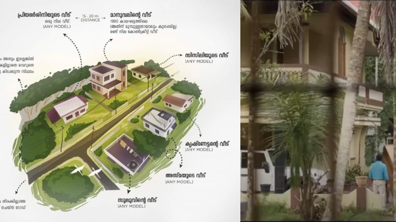 വീട് കിട്ടാനും കാസ്റ്റിങ് കോൾ; വീട്ടിലുള്ളവരെ 2 മാസത്തേക്ക് മാറ്റി:'സൂക്ഷ്മദര്‍ശിനി'യിലെ വീടുകൾക്കും ഒരു കഥ !