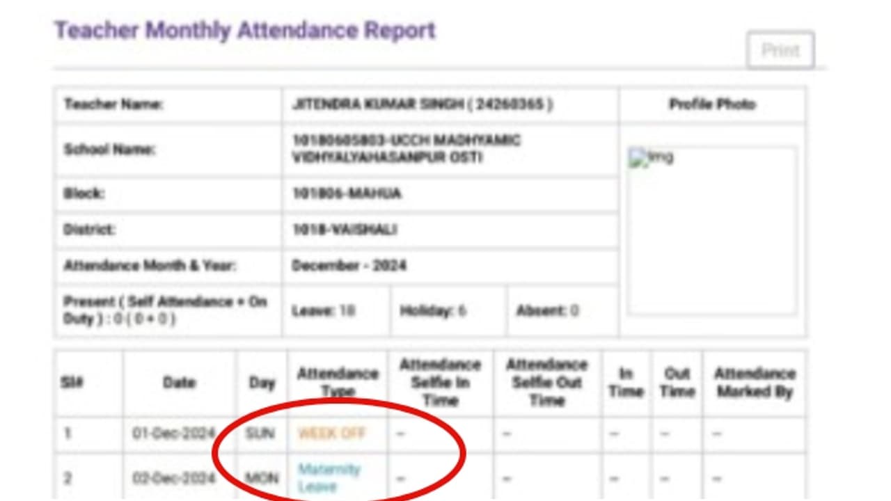 ബീഹാറില്‍ പുരുഷ അധ്യാപകന് എട്ട് ദിവസത്തെ 'പ്രസവാവധി'; വിവാദം