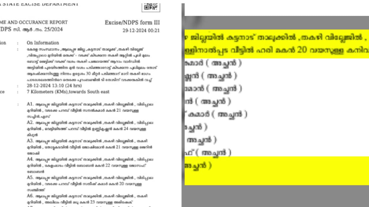 അത് വ്യാജ വാര്ത്തയല്ല, പ്രതിഭയുടെ മകനെതിരെ കേസെടുത്തത് കഞ്ചാവ് കൈവശം വച്ചതിനും ഉപയോഗിച്ചതിനുമെന്ന്എഫ്ഐആര് അത് വ്യാജ വാര്ത്തയല്ല, പ്രതിഭയുടെ മകനെതിരെ കേസെടുത്തത് കഞ്ചാവ് കൈവശം വച്ചതിനും ഉപയോഗിച്ചതിനുമെന്ന്എഫ്ഐആര്