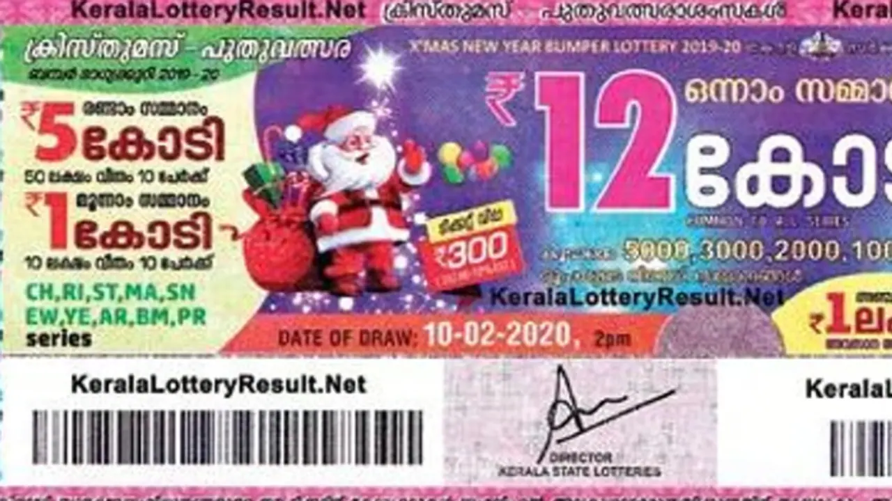 kerala lottery kerala lottery