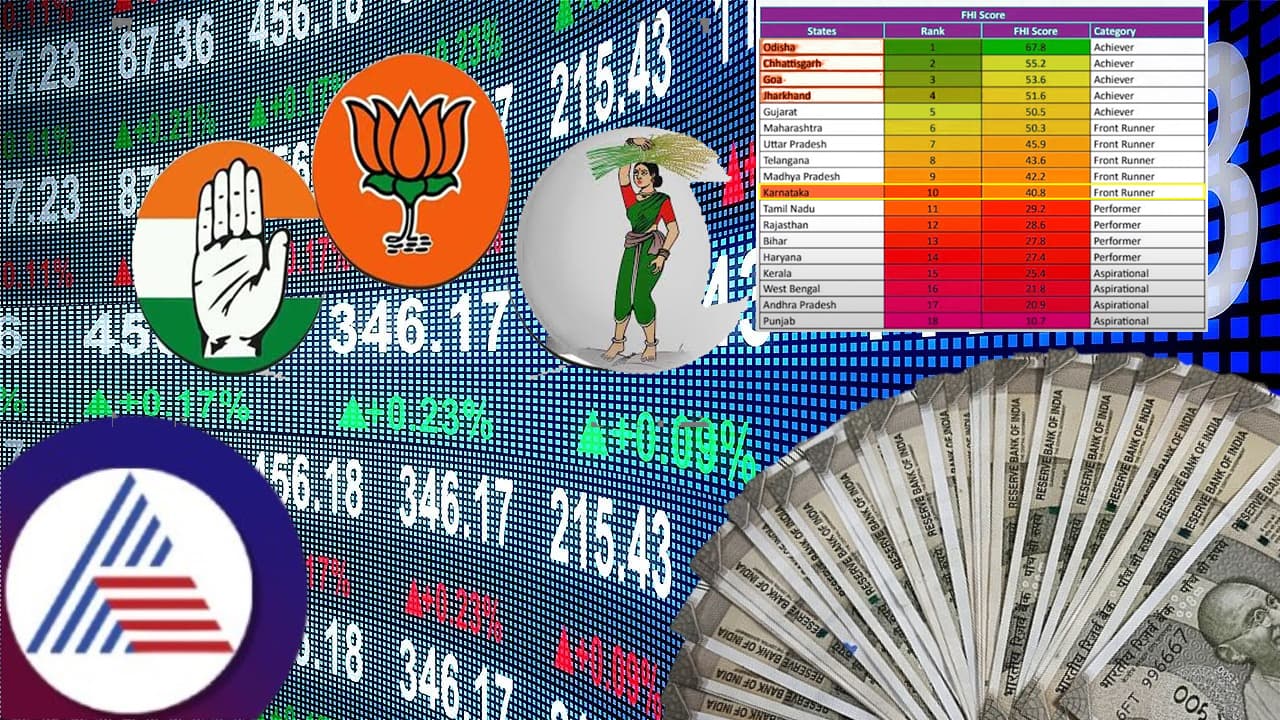 ಹಣಕಾಸು ನಿರ್ವಹಣೆಯಲ್ಲಿ ಕರ್ನಾಟಕ ಭಾರಿ ಕುಸಿತ! 'ಬಡ ರಾಜ್ಯ'ಗಳು ಟಾಪ್​ ನೀತಿ ಆಯೋಗದ ಲಿಸ್ಟ್​ ಇಲ್ಲಿದೆ ನೋಡಿ