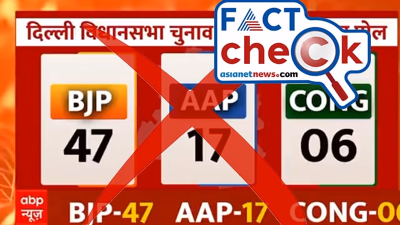 ദില്ലി തെരഞ്ഞെടുപ്പ്; ബിജെപി 47 സീറ്റുകള്‍ നേടുമെന്ന അഭിപ്രായ സര്‍വെ വീഡിയോ വ്യാജം Fact Check