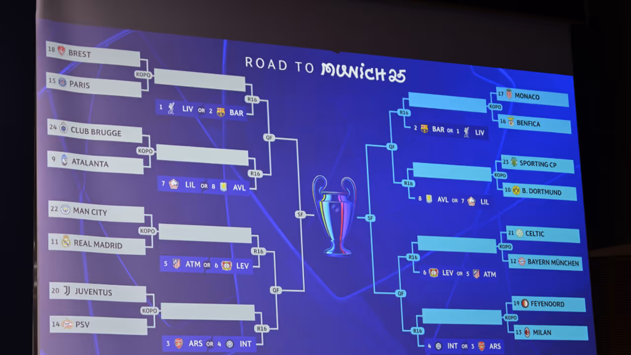 Champions League round of 16 draw: Premier League clubs potential opponents and live streaming Check details