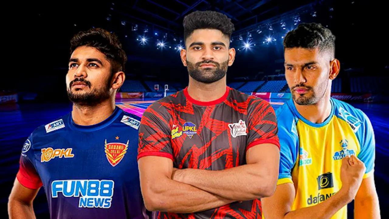 The Top Kabaddi Players to Watch in 2025: Emerging Talents and Future Stars