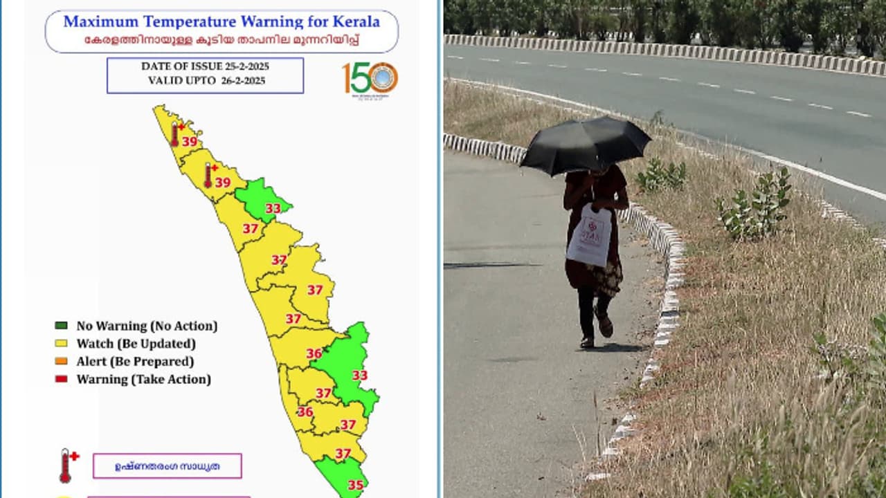 കാസർകോട്, കണ്ണൂർ ജില്ലകളില്‍ ഇന്നും നാളെയും ഉഷ്ണതരംഗത്തിന് സാധ്യത,2 °C മുതൽ 4 °C വരെ താപനില ഉയര്‍ന്നേക്കും