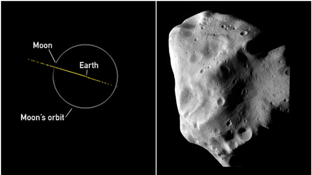 സിറ്റി കില്ലര്‍ ഛിന്നഗ്രഹം ഭൂമിയെ തൊടമാട്ടേ... ഏറ്റവും പുതിയ അപ്‌ഡേറ്റ് പുറത്തുവിട്ട് നാസ; ലോകത്തിന് ആശ്വാസം