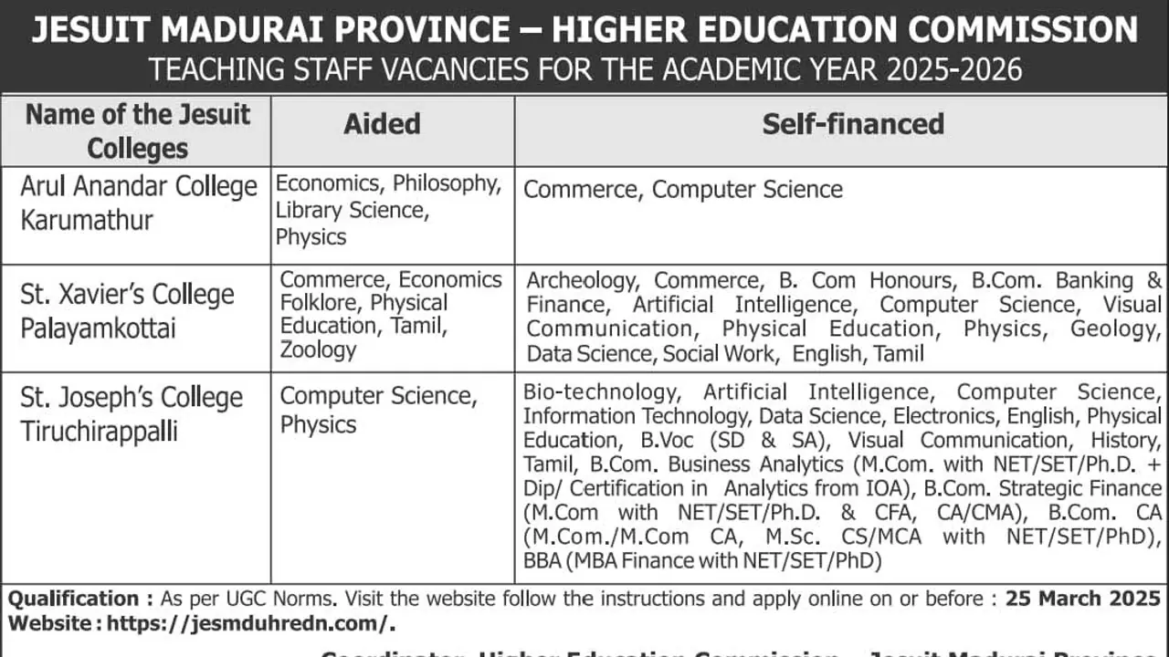 தென்மாவட்டங்களில் பணிபுரிய ஆசையா? அரசு & சுயநிதி பிரிவுகளில் உதவிப் பேராசிரியர் வேலை
