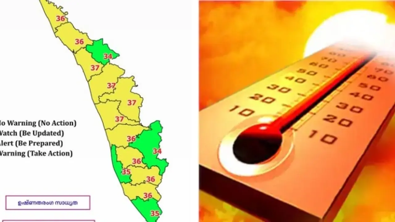 Kerala faces high temperature warning, yellow alert issued for 10 districts Kerala faces high temperature warning, yellow alert issued for 10 districts