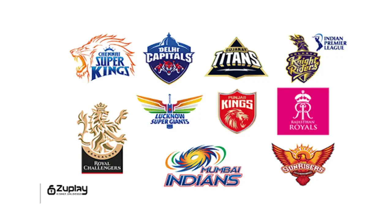 Comprehensive Guide to All 10 IPL Teams: IPL 2025