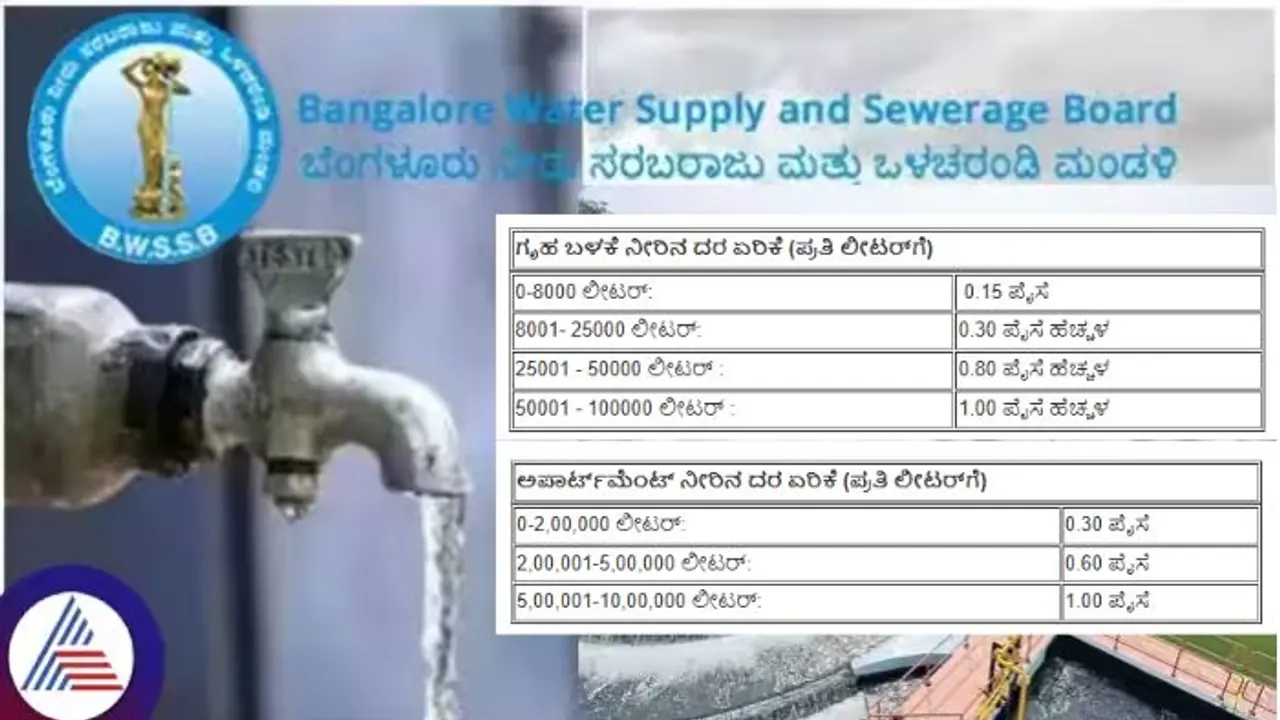 ಬೆಂಗಳೂರಿನಲ್ಲಿ ಕಾವೇರಿ ಕುಡಿಯುವ ನೀರಿನ ದರ ಏರಿಕೆ: ಹೊಸ ದರಪಟ್ಟಿ ಬಿಡುಗಡೆ ಮಾಡಿದ ಜಲಮಂಡಳಿ!