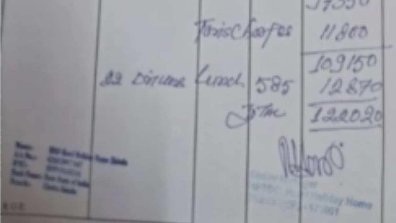 ഉച്ചഭക്ഷണം പ്ലേറ്റൊന്നിന് 1000 രൂപ, ആകെ തുക 1.2 ലക്ഷം! സർക്കാരിന് ബില്ലയച്ച് ചീഫ്സെക്രട്ടറി, ഹിമാചലിൽ വിവാദം ഉച്ചഭക്ഷണം പ്ലേറ്റൊന്നിന് 1000 രൂപ, ആകെ തുക 1.2 ലക്ഷം! സർക്കാരിന് ബില്ലയച്ച് ചീഫ്സെക്രട്ടറി, ഹിമാചലിൽ വിവാദം