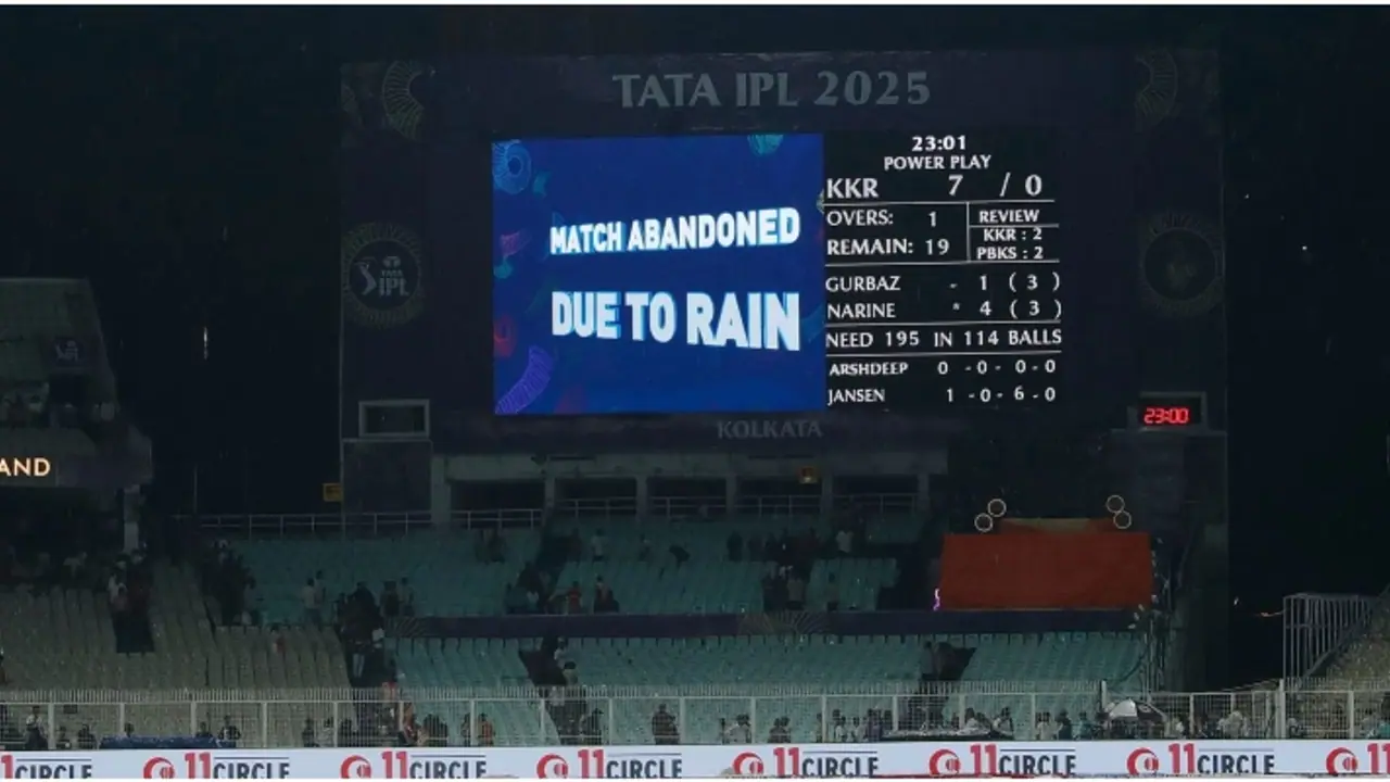 ಕೋಲ್ಕತಾದ ಮಾನ ಕಾಪಾಡಿದ ಮಳೆರಾಯ, ನಾಲ್ಕನೇ ಸ್ಥಾನಕ್ಕೇರಿದ ಪಂಜಾಬ್ ಕಿಂಗ್ಸ್!