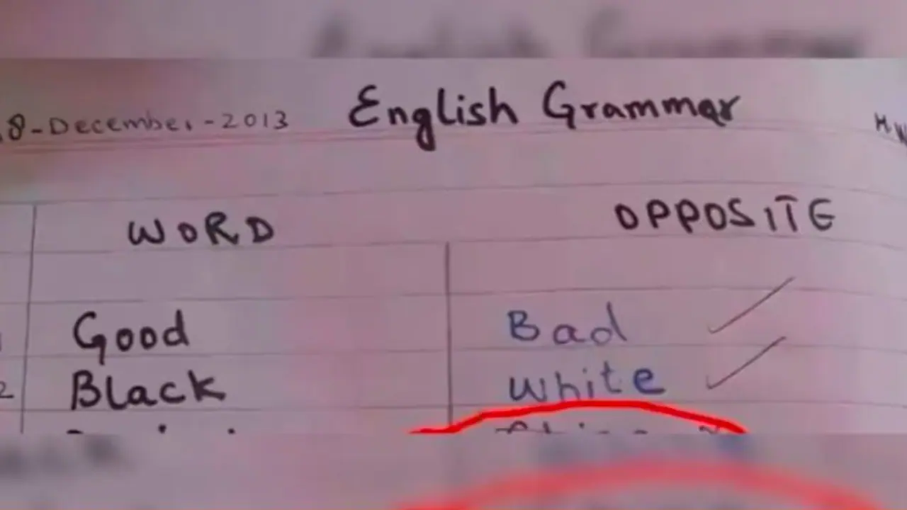 Original ಪದದ ವಿರೋಧ ಪದ ಯಾವುದು: ಪುಟ್ಟ ಬಾಲಕನ ಉತ್ತರ ಕೇಳಿ ಟೀಚರ್ ಶಾಕ್ Original ಪದದ ವಿರೋಧ ಪದ ಯಾವುದು: ಪುಟ್ಟ ಬಾಲಕನ ಉತ್ತರ ಕೇಳಿ ಟೀಚರ್ ಶಾಕ್