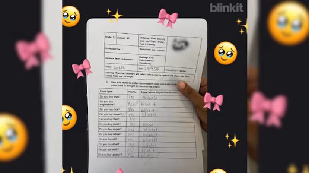 ഈ സാധനങ്ങളൊക്കെ നമുക്ക് എവിടെ നിന്നു കിട്ടുന്നു? 9 വയസുകാരന്റെ ഉത്തരം കണ്ട് പൊട്ടിച്ചിരിച്ച് നെറ്റിസൺസ്
