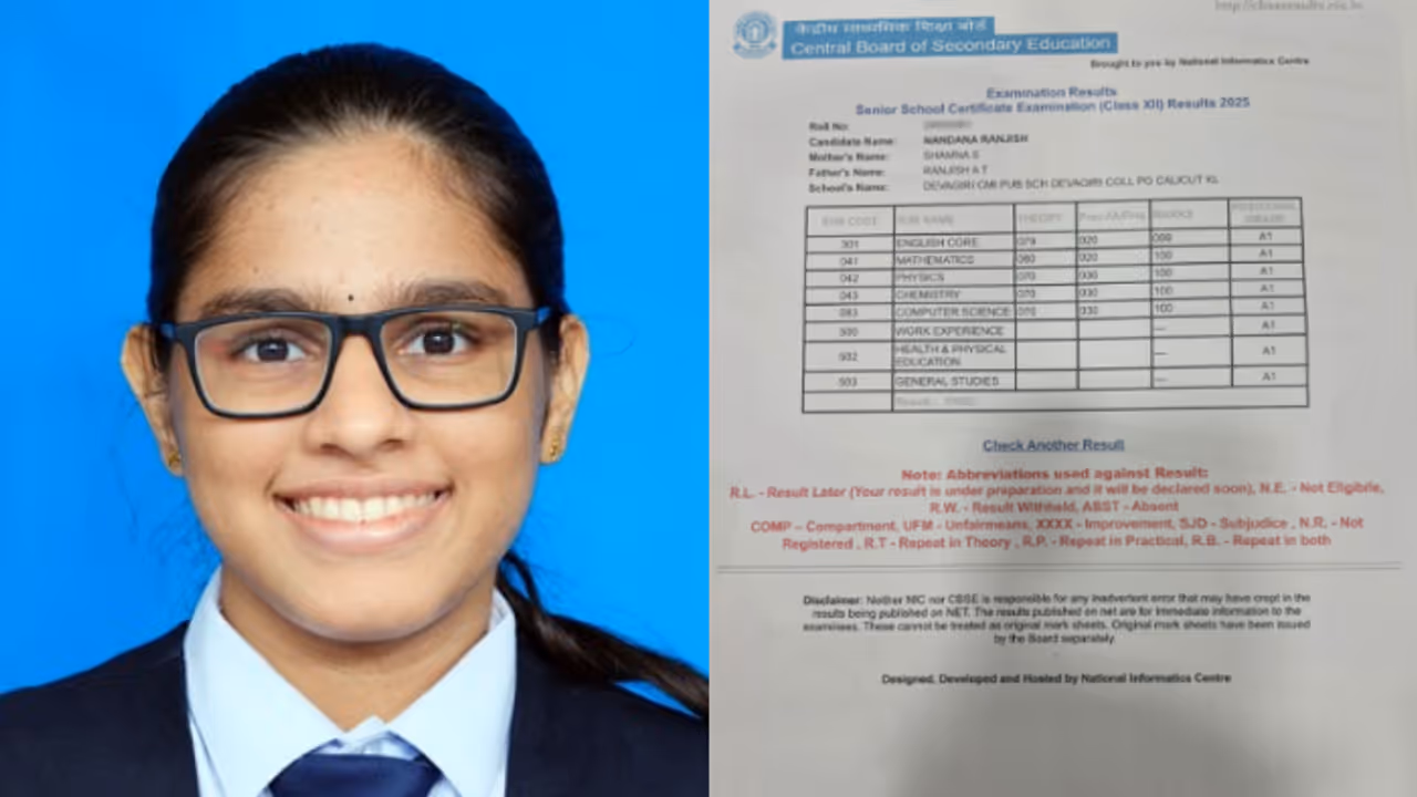 നന്ദന മിടുമിടുക്കി, സിബിഎസ്ഇ പ്ലസ് ടു പരീക്ഷയിൽ മിന്നുന്ന വിജയം; 500 ൽ 499 മാർക്ക് നേടി