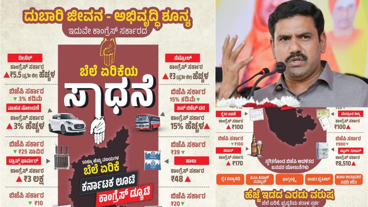 'ಖಾಲಿ ಭರವಸೆ, ಭಾರಿ ಲೂಟಿ' ಇದೇ ಕಾಂಗ್ರೆಸ್ 2 ವರ್ಷದ ಆಡಳಿತದ ಸಾಧನೆ; ವಿಜಯೇಂದ್ರ ವಾಗ್ದಾಳಿ