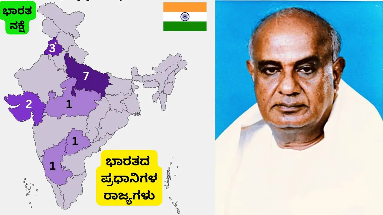 ಭಾರತದಲ್ಲಿ ಅತಿಹೆಚ್ಚು ಪ್ರಧಾನಮಂತ್ರಿಗಳನ್ನು ನೀಡಿದ ರಾಜ್ಯಗಳು ಯಾವುವು? ಕನ್ನಡಿಗ ಪ್ರಧಾನಿಯ ಅಧಿಕಾರಾವಧಿ ಎಷ್ಟು? ಭಾರತದಲ್ಲಿ ಅತಿಹೆಚ್ಚು ಪ್ರಧಾನಮಂತ್ರಿಗಳನ್ನು ನೀಡಿದ ರಾಜ್ಯಗಳು ಯಾವುವು? ಕನ್ನಡಿಗ ಪ್ರಧಾನಿಯ ಅಧಿಕಾರಾವಧಿ ಎಷ್ಟು?