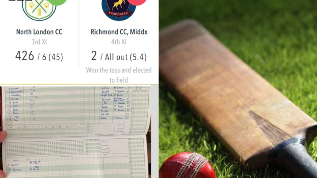 ഇങ്ങനെയൊരു സ്കോർ കാർഡ് ക്രിക്കറ്റിൽ ആദ്യം; 427 റൺസ് വിജയലക്ഷ്യം പിന്തുടർന്ന ടീം ഓൾ ഔട്ടായത് വെറും 2 റൺസിന് ഇങ്ങനെയൊരു സ്കോർ കാർഡ് ക്രിക്കറ്റിൽ ആദ്യം; 427 റൺസ് വിജയലക്ഷ്യം പിന്തുടർന്ന ടീം ഓൾ ഔട്ടായത് വെറും 2 റൺസിന്