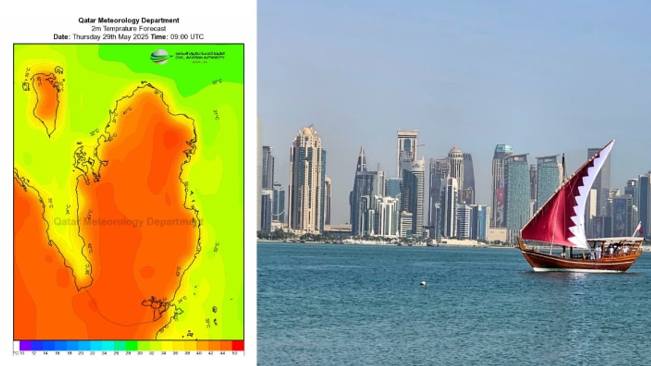 ഖത്തറിൽ വീണ്ടും ചൂട് കൂടും, താപനില 40 ഡിഗ്രി സെൽഷ്യസ് കടക്കും ഖത്തറിൽ വീണ്ടും ചൂട് കൂടും, താപനില 40 ഡിഗ്രി സെൽഷ്യസ് കടക്കും