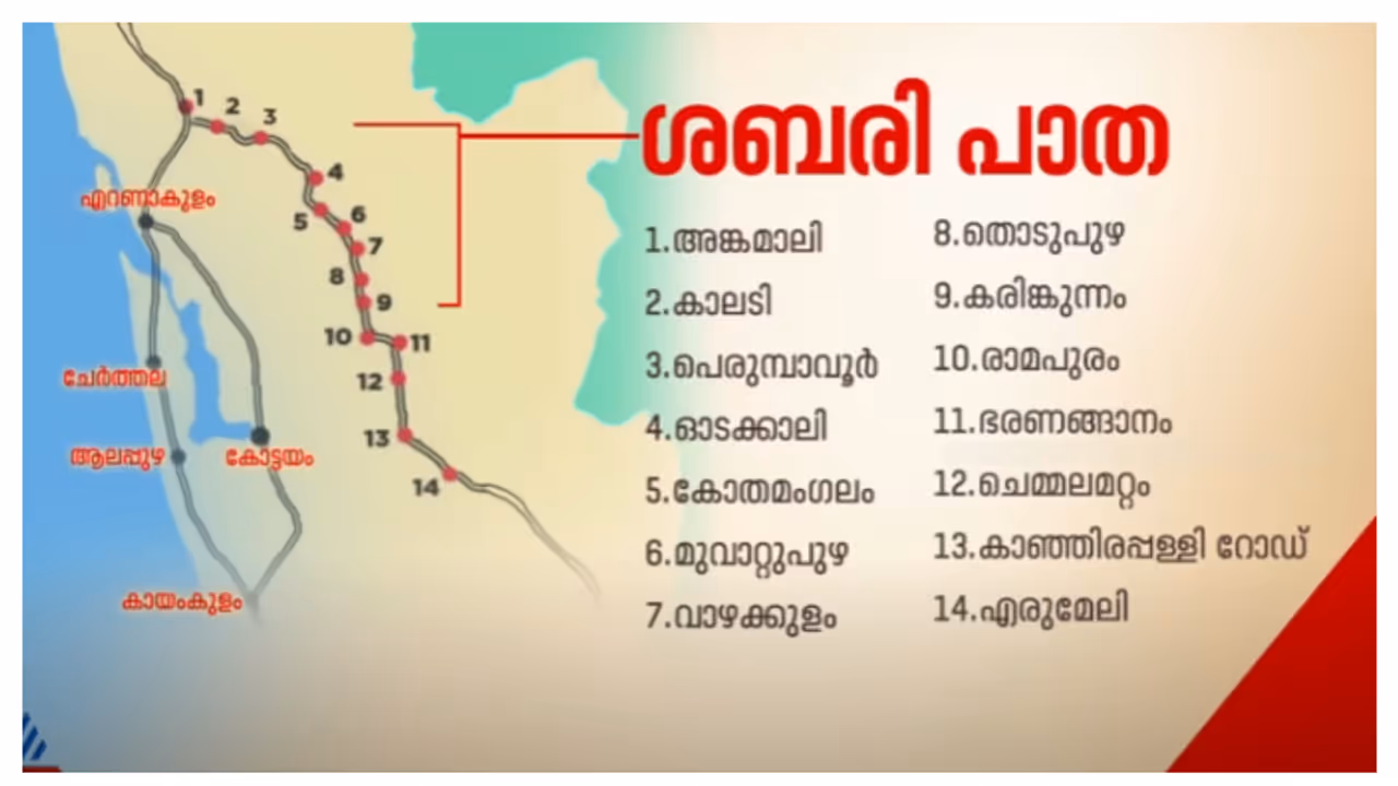 111 കി.മീ, 14 സ്റ്റേഷനുകൾ, ചെലവ് 4000 കോടി; ഇടുക്കിയിലേക്കും ട്രെയിൻ ഓടും, ശബരി പാതയ്ക്ക് പുതുജീവൻ 