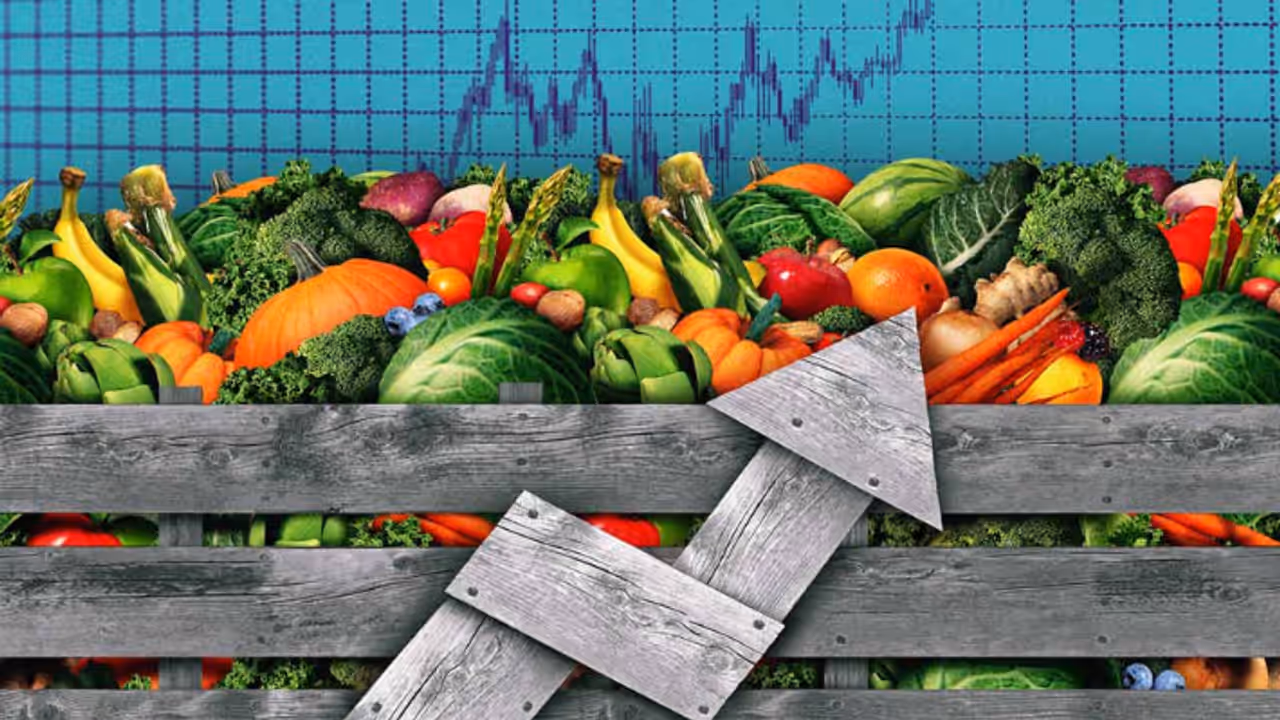 Inflation 2026 Inflation 2026